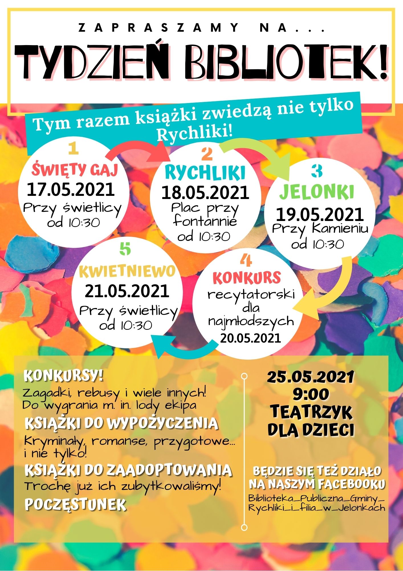 Tydzień Bibliotek